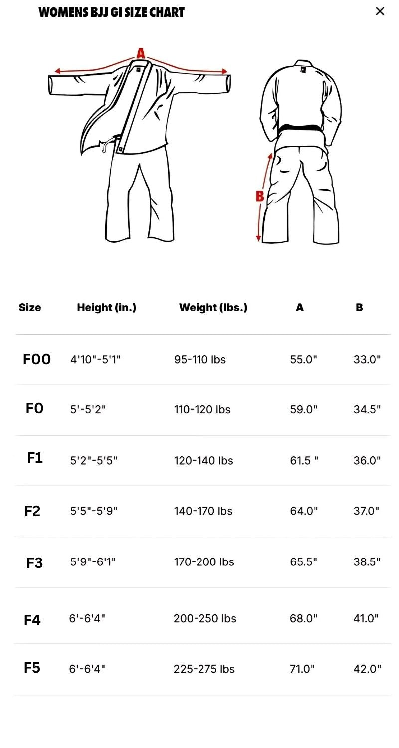 women gi size chart